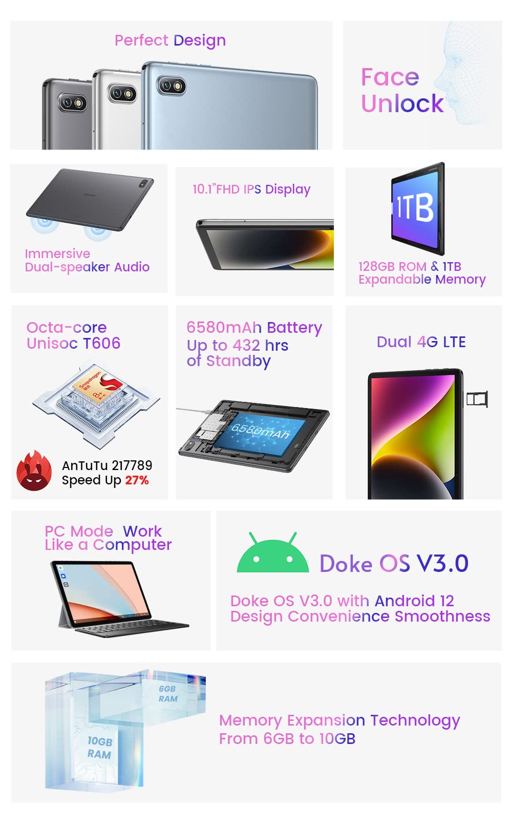 Blackview Tab 7 Pro 10.1'' FHD+ Android 12 Touch Tablet, Octa Core